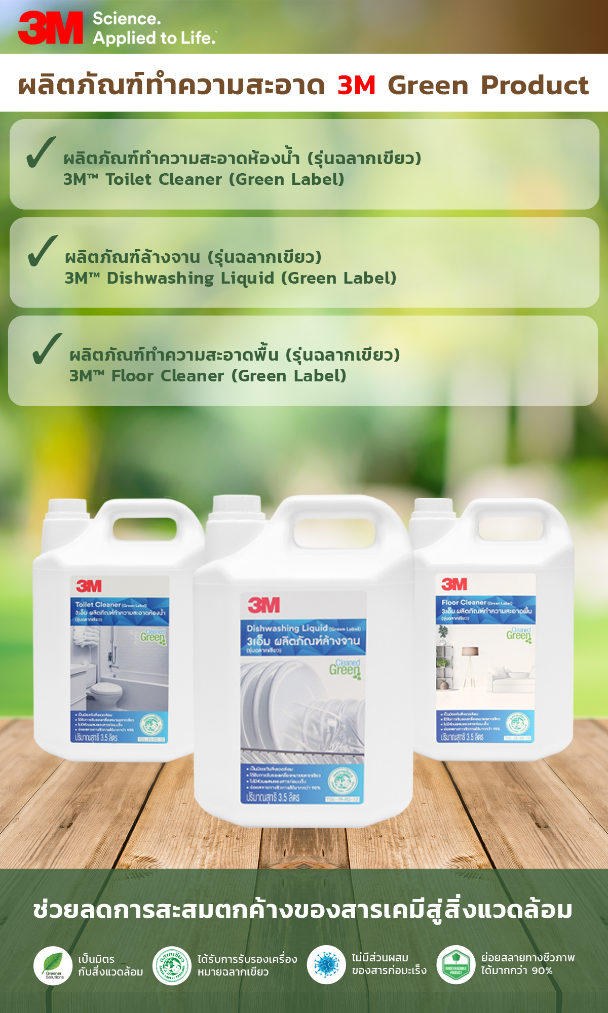 3M Green Product Reduce of chemicals to the environment