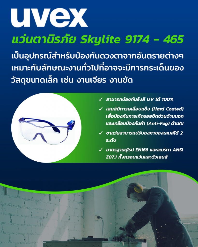 ป้องกันดวงตาด้วย แว่นตานิรภัย UVEX รุ่น Skylite 9174 465