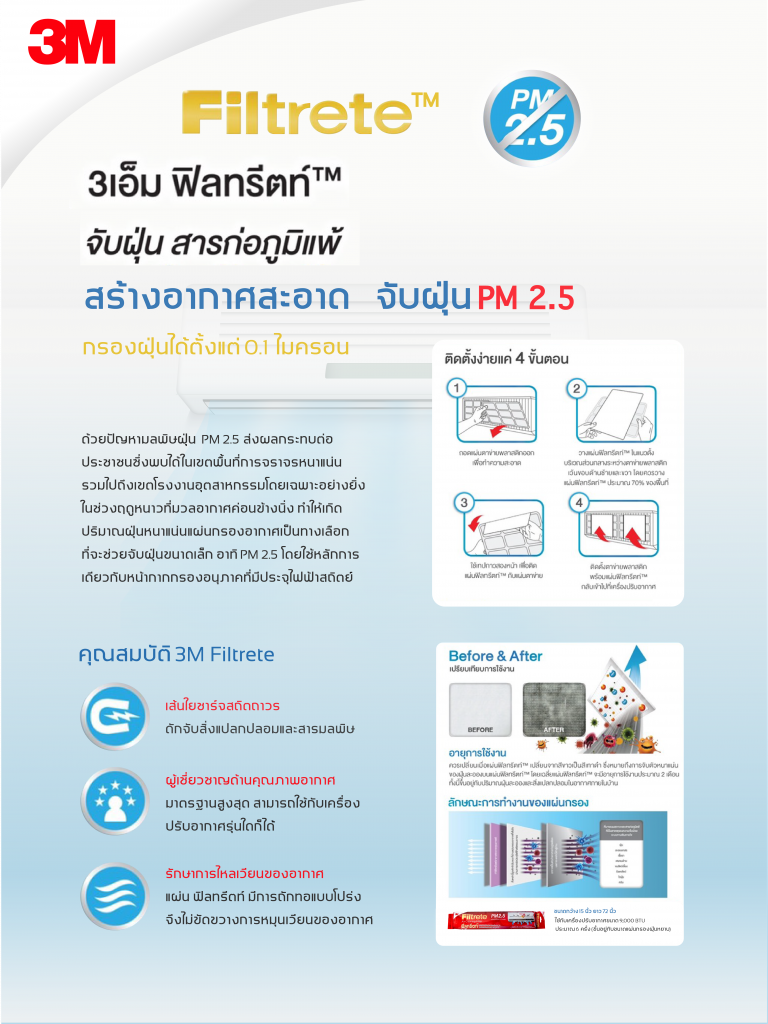 3M™ Filtrete Air trap for all types of air conditioners