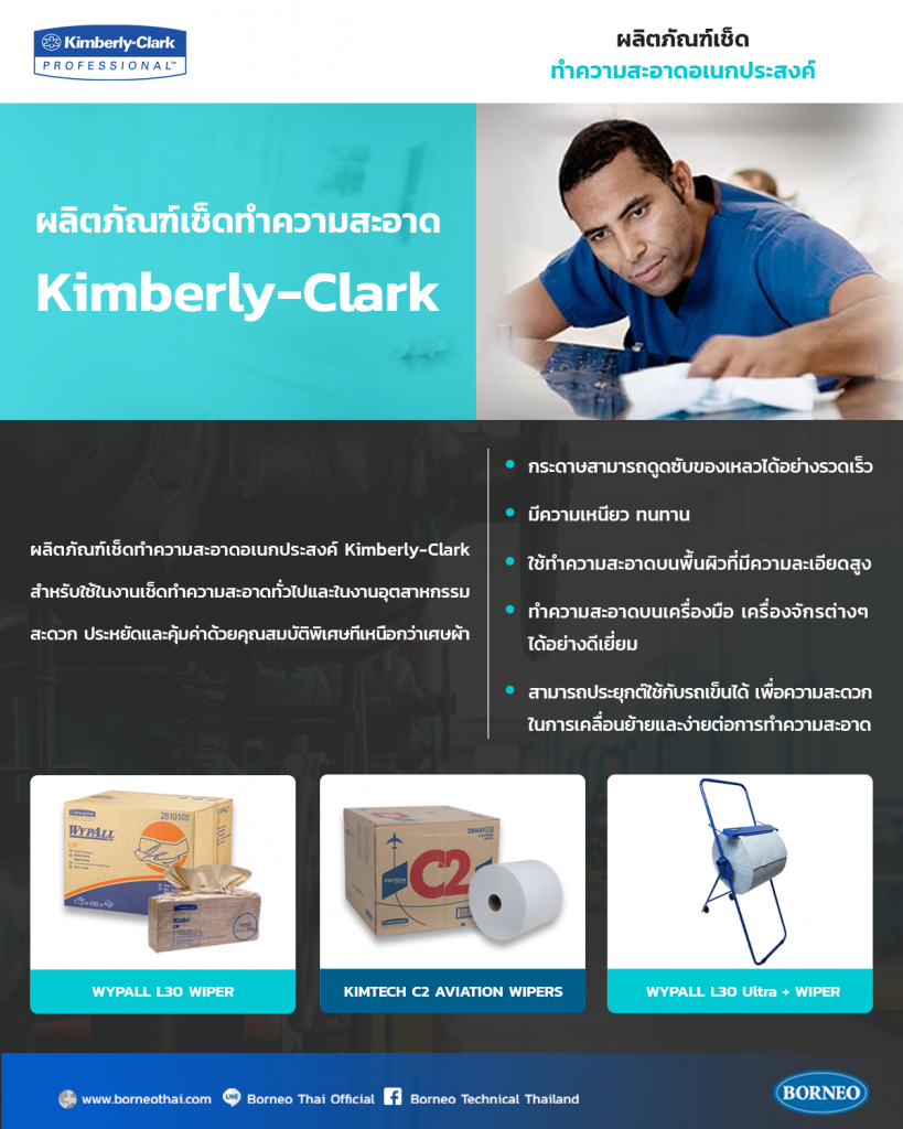 All-purpose cleaning products Kimberly-Clark