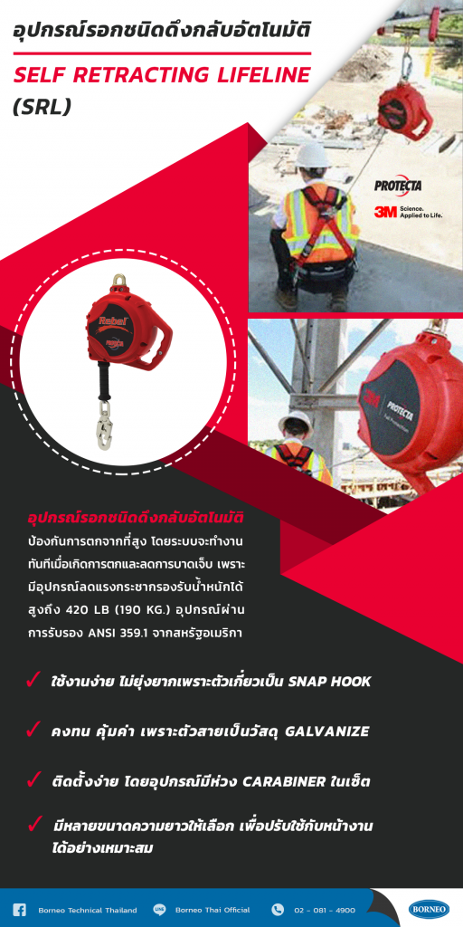 อุปกรณ์กันการตก 3M PROTECTA Self-Retracting Lifeline