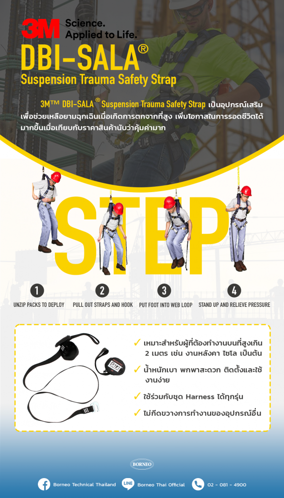 อุปกรณ์ป้องกันตกจากที่สูง 3M™DBI-SALA®