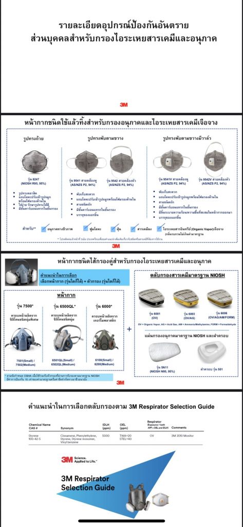 อุปกรณ์ป้องกันอันตรายส่วนบุคคลสำหรับกรองไอระเหยและสารเคมีอนุภาค