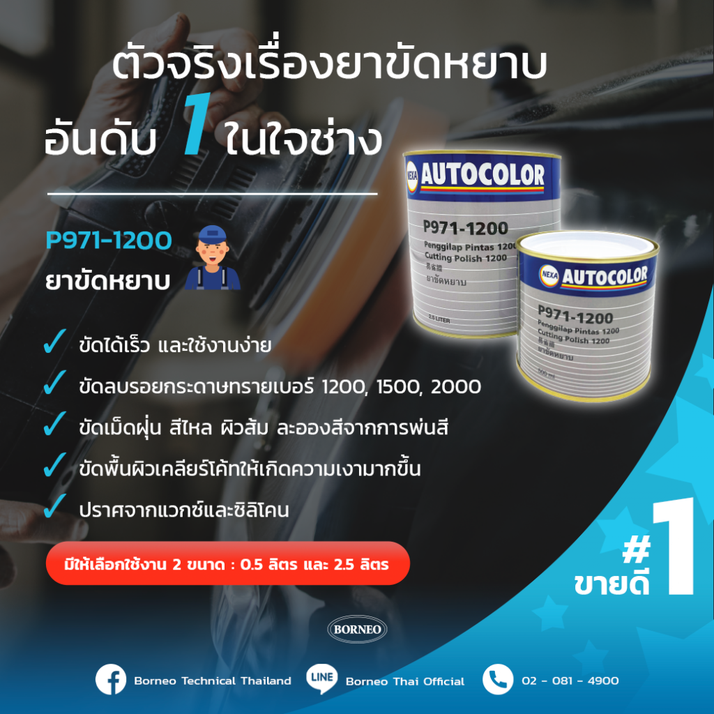 NEXA AUTOCOLOR P971-1200 ยาขัดหยาบเพื่องานที่สมบูรณ์แบบ