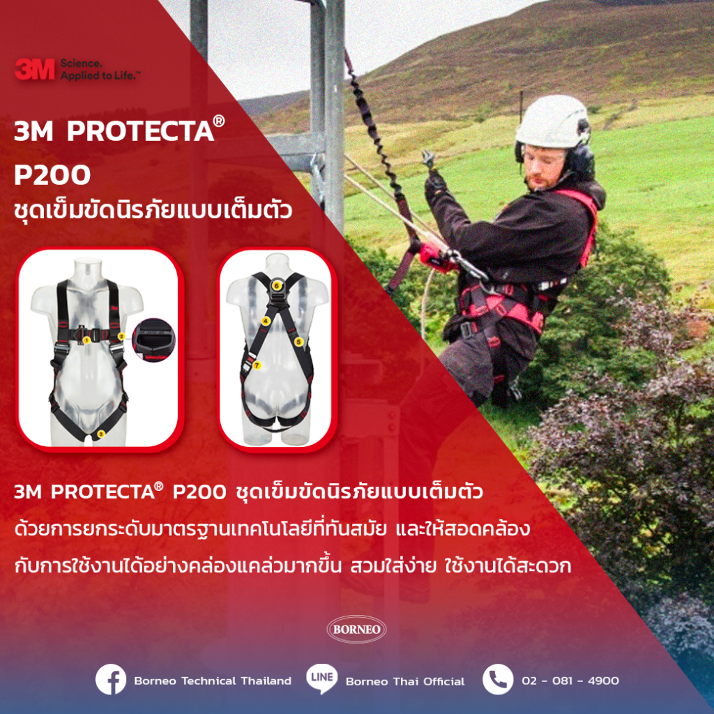 ปกป้อง ปลอดภัย สวมใส่อย่างมั่นใจ 3M Protecta P200 ชุดนิรภัยแบบเต็มตัว