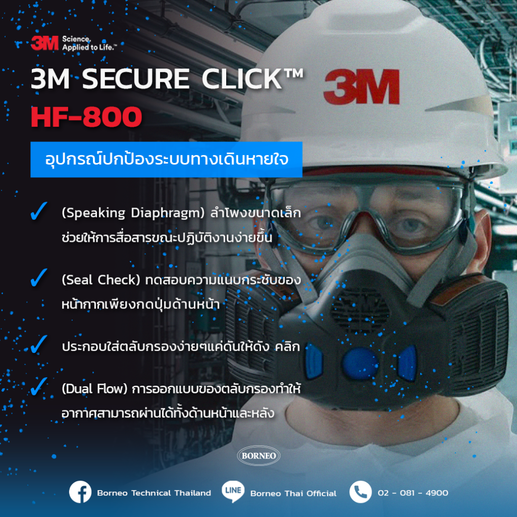 ‘อุปกรณ์ปกป้องระบบทางเดินหายใจ’ แบบเปลี่ยนไส้กรองชนิดไส้กรองคู่ 3M Secure Click รุ่น HF-800